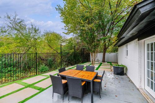 Sunset Heights Retreat in Westover Hills