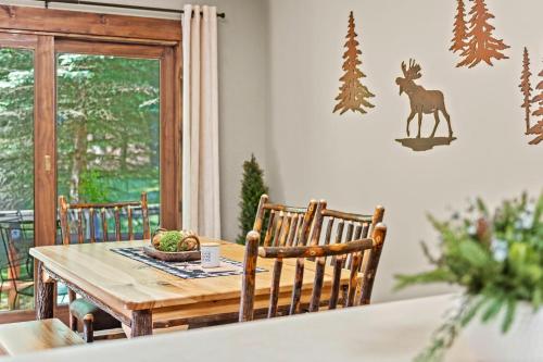 Does Delight by AvantStay Peaceful Lake Retreat in Lake Harmony, USA