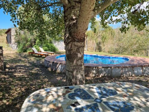 Apkārtne, Estancia Altos del Durazno in Potrero De Los Funes