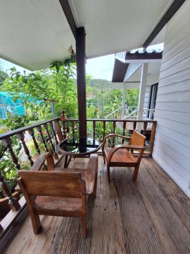 Thongsuwan Resort