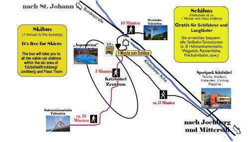 Haus Obermoser – Kitzbühel, MO