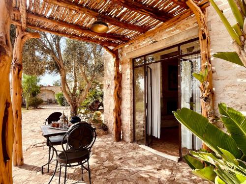 Palais Askar Palais Askar