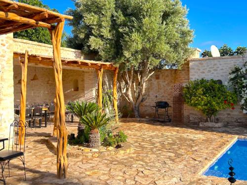 Palais Askar Palais Askar