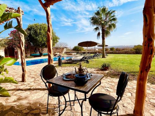 Palais Askar Palais Askar