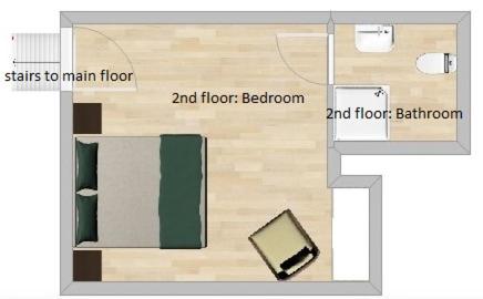 Kent Ridge Loft Sokolska - image 10