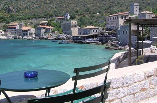 Nikolas place in Oitilo