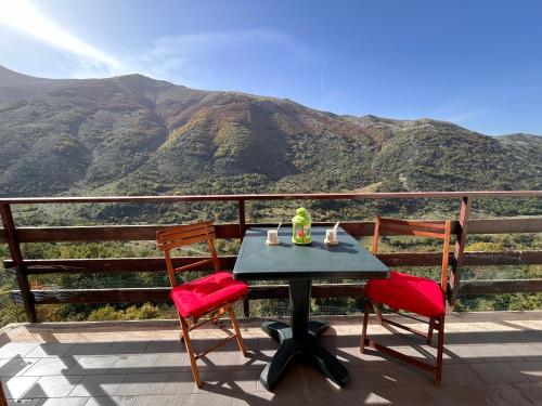 Accommodation in Abruzzo