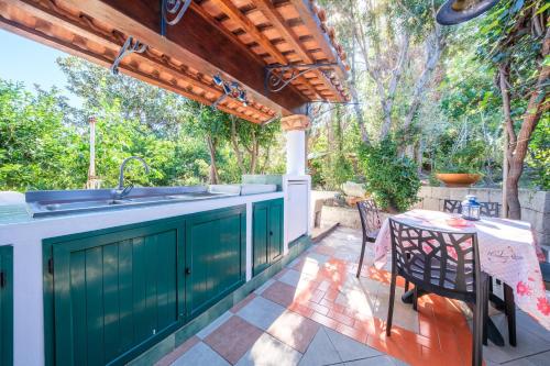 B&B Il Giardino Segreto in Stromboli