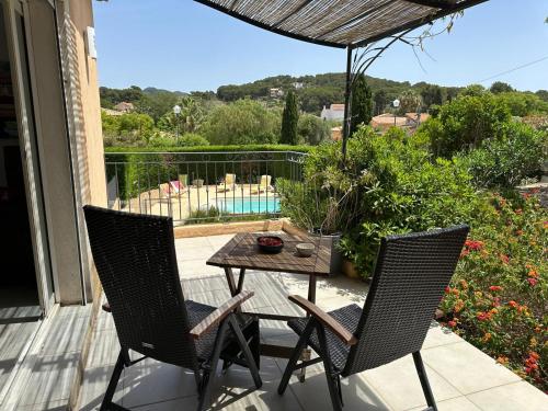 Villa Lantana À Deux Pas de la Mer, Port du Brusc