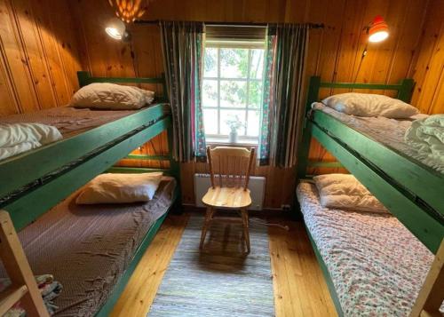 Trysilfjellet Nord 509 Trysilfjellet Nord 509