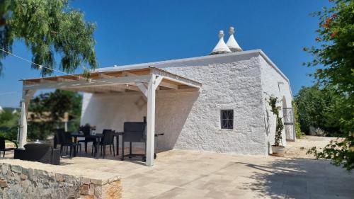 Accommodation in Apulia