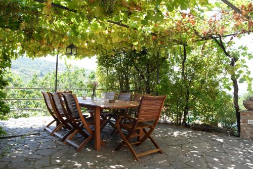 Fonte Cicerum Luxury Villa - a Fontanaro Property