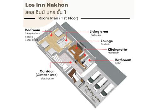 Los Inn Nakhon ลอส อินน์ นคร Room Type - One-Bedroom Apartment (1st FL)