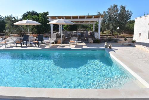 Trulli dellamore with private heated pool in Fumarola