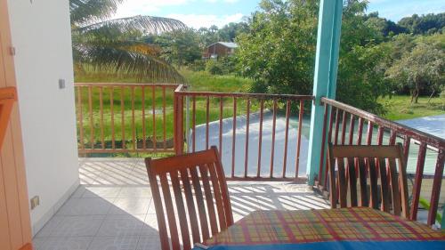 Caribgites - Le Gosier