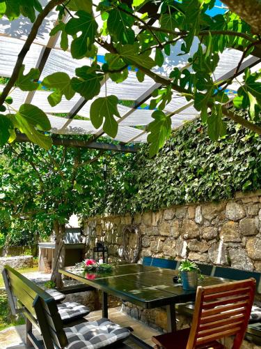 Удобства, Holiday Home NIKO in Badanj