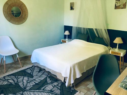 Hotel Cap Sud Caraibes in Mare Gaillard