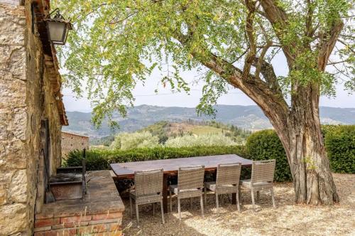 Villa Il Poggio, Greve in Chianti