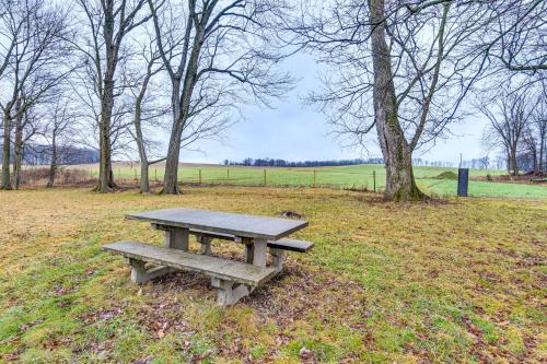 ‘Meadow Edges’ w/ Yard & Views in Odon in Sanmena (IN)