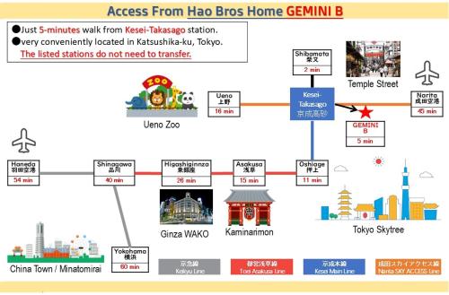 Hao Bros Home Gemini B