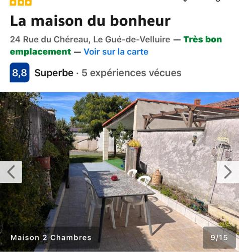 La maison du bonheur in Le Gue De Velluire