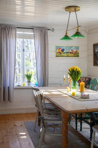 Sjelfulle Utsikten in Lommeland