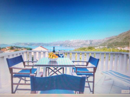  Apartment Mama, Unterkunft in Cavtat