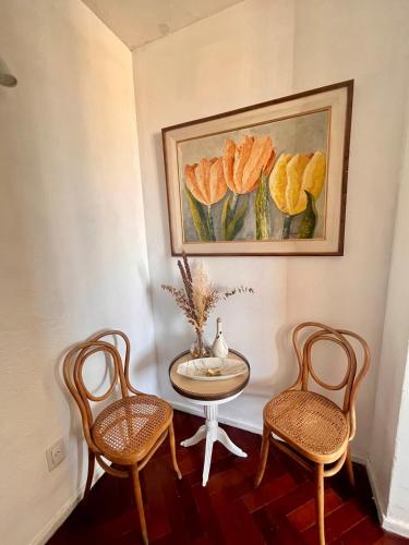 Increíble Departamento para dos personas en Microcentro de Mendoza