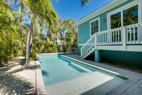 Beachy Keen – Holmes Beach