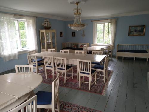 Stansvikin kartano, Helsinki (Foto 5)