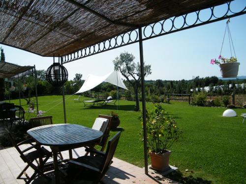 Балкон, Agriturismo Sant' Antonio di Saturnia in Манчестер