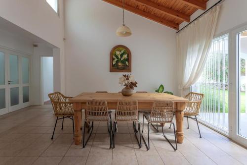 Heart of Chacras de Coria