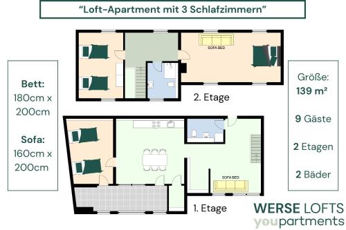 139 QM - Exklusiv auf 2 Etagen - Werse Loft by youpartments, Münster (zdjęcie 7)
