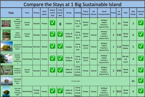 Island Glamping in a Secluded A-Frame Cabin on a Lake in Monmouth, Maine Island Glamping in a Secluded A-Frame Cabin on a Lake in Monmouth, Maine