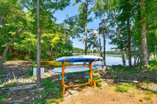 Gated Community with Perks North Carolina Hideaway