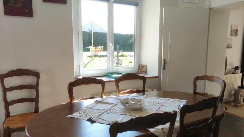 Iekārtas, Le relais de Noron in Subles