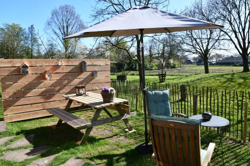 Appartementen Chaamse Bossen met tuin Appartementen Chaamse Bossen met tuin