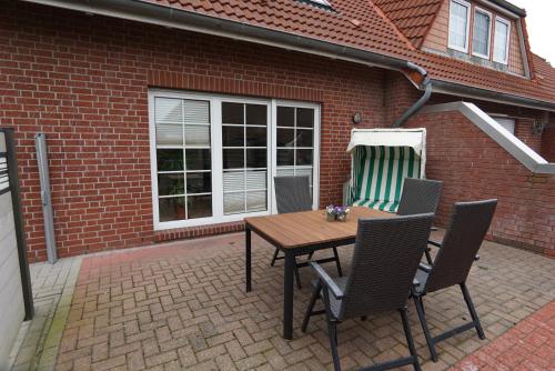 FroschKönig FroschKönig