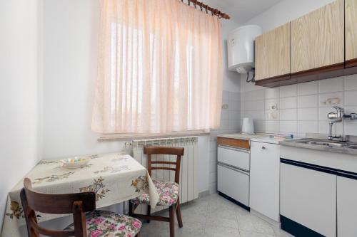 Konyha, Ana in Borik