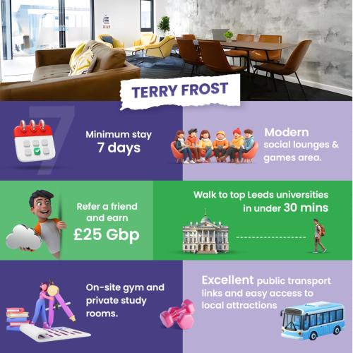 Terry Frost Budget-Friendly Ensuite Room for Students Only, Leeds (foto 2)
