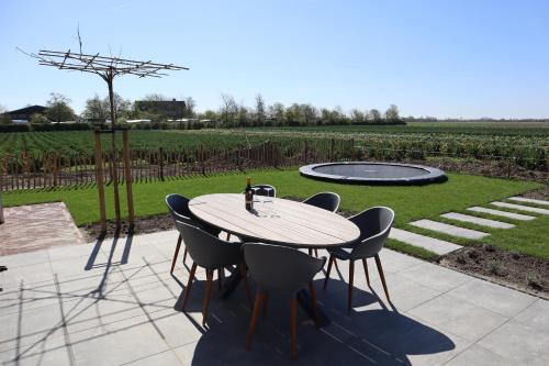 Kert, NIEUW Landzicht in Serooskerke (Zeeland)