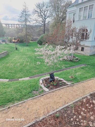 Közeli látványosságok, Villa Lebensgrund in Mylau