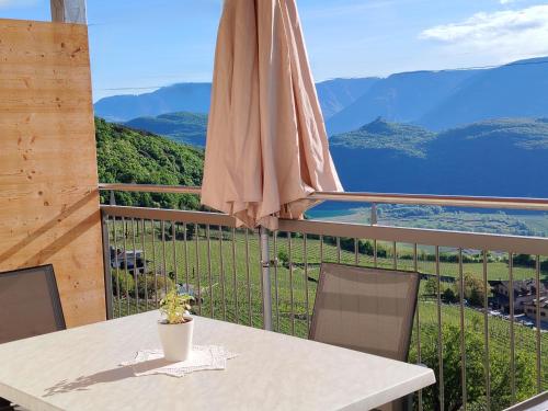 Fritzenhof - Ferienwohnung in einmaliger Panoramalage