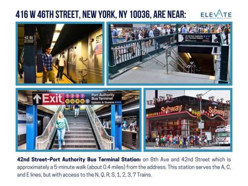 Great Studio Location in Times Square Near Subway, New York (fotografie 6)