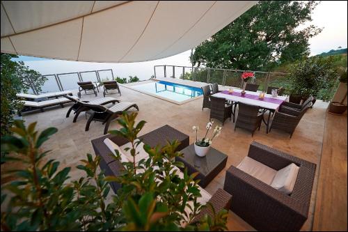 ระเบียง/ชานเรือน, Villa Maranata-5 stars-pool-spa-gym-free parking-privacy in ดูกิ รัต