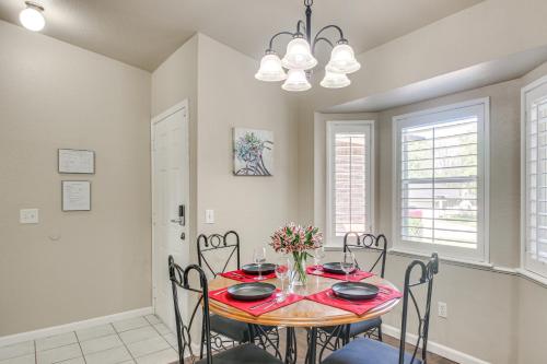 2 Mi to OU Family-Friendly Retreat with Patio! in East Imhoff