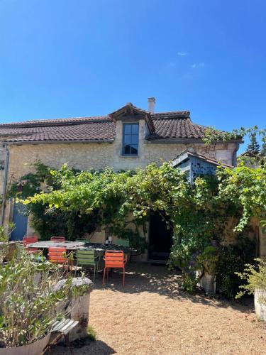 สวน, Joli gîte avec vue sur le château (Joli gite avec vue sur le chateau) in บร็องตูม