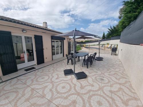 Villa avec piscine gîte à louer Rocbaron