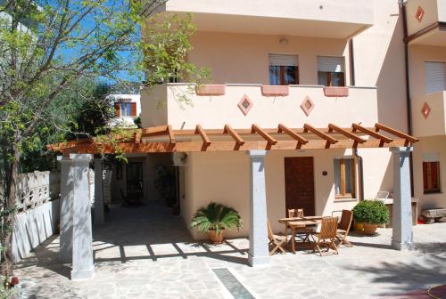 

B&B Stella Maris