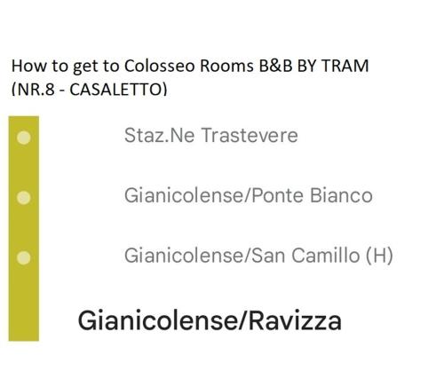Colosseo Rooms B&B